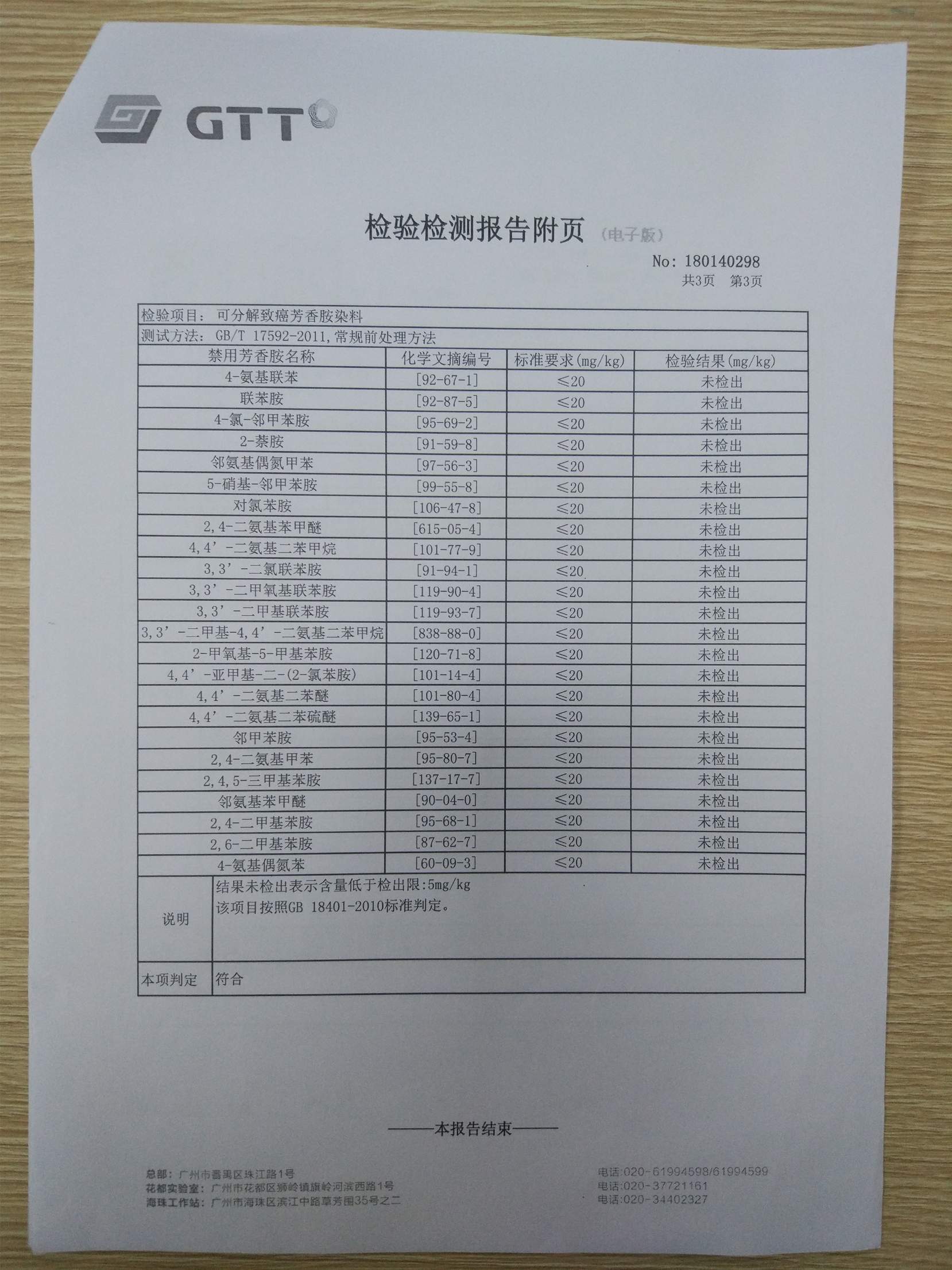 检验检测报告