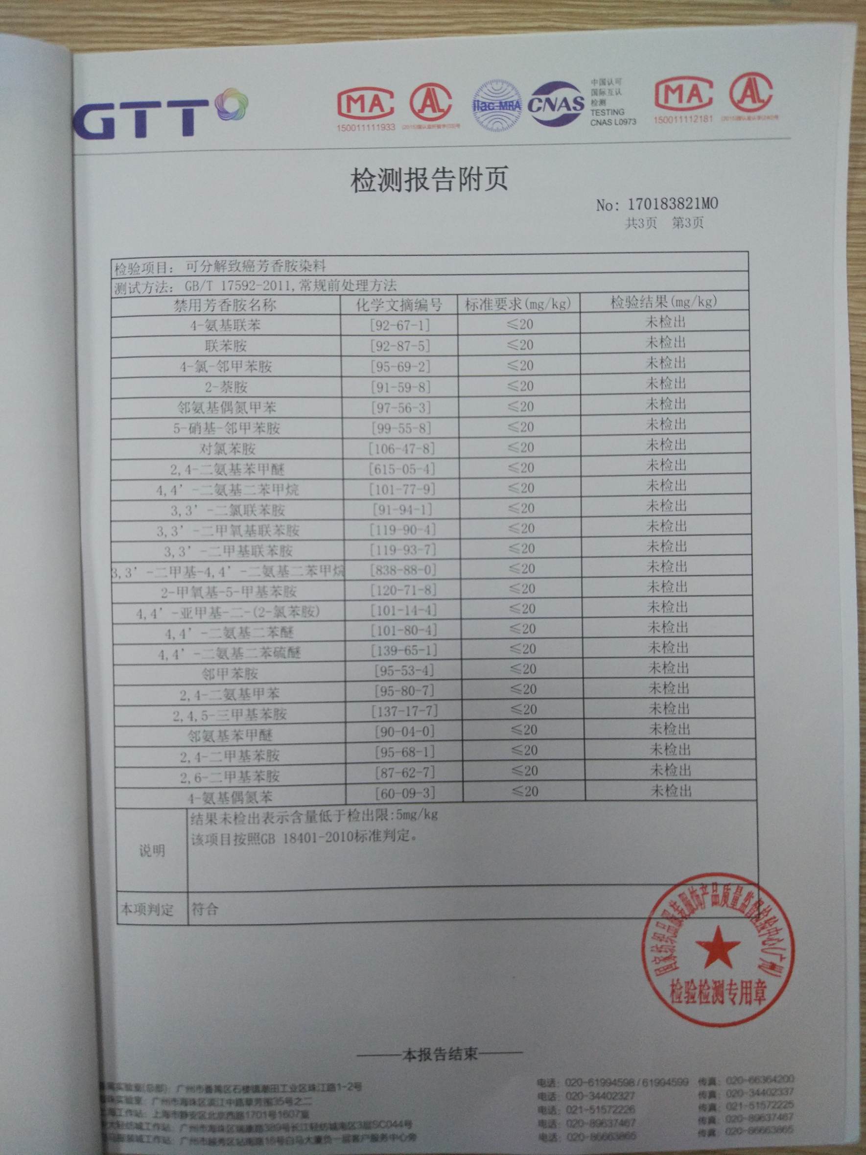 浪姿检验检测报告